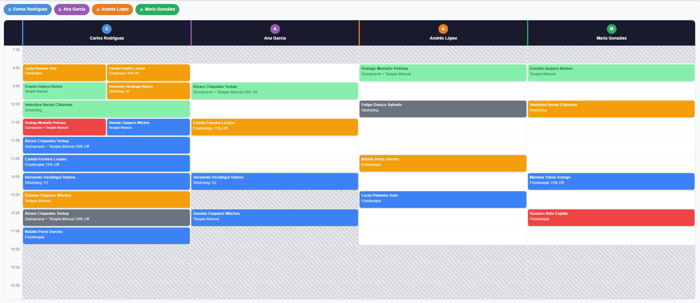 Calendario multi-terapeuta con citas en tiempo real